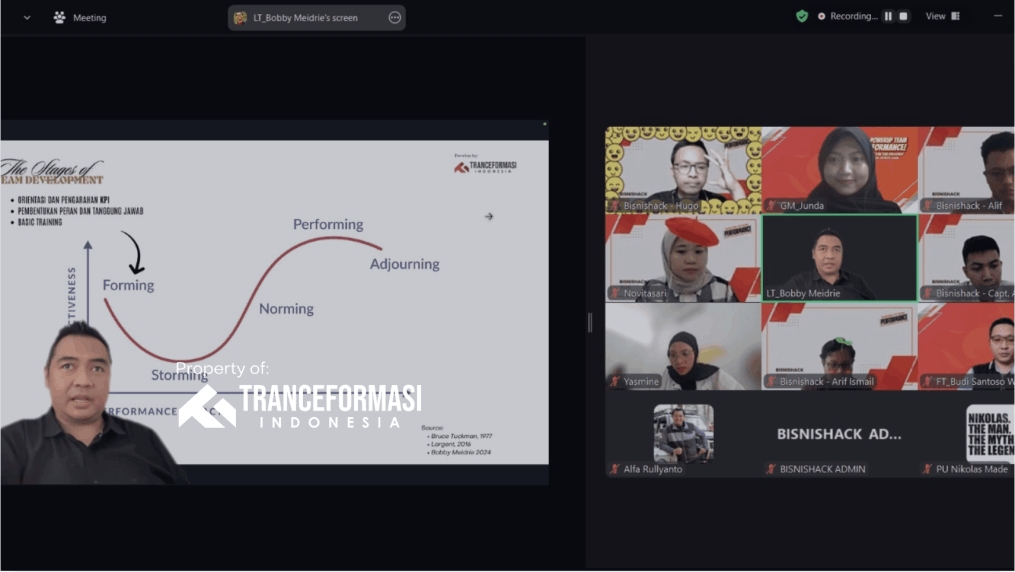 BisnisHack Sekolah CEO