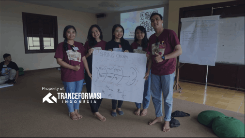 Paket Kerjasama Tim Malang Trawas Pacet Batu