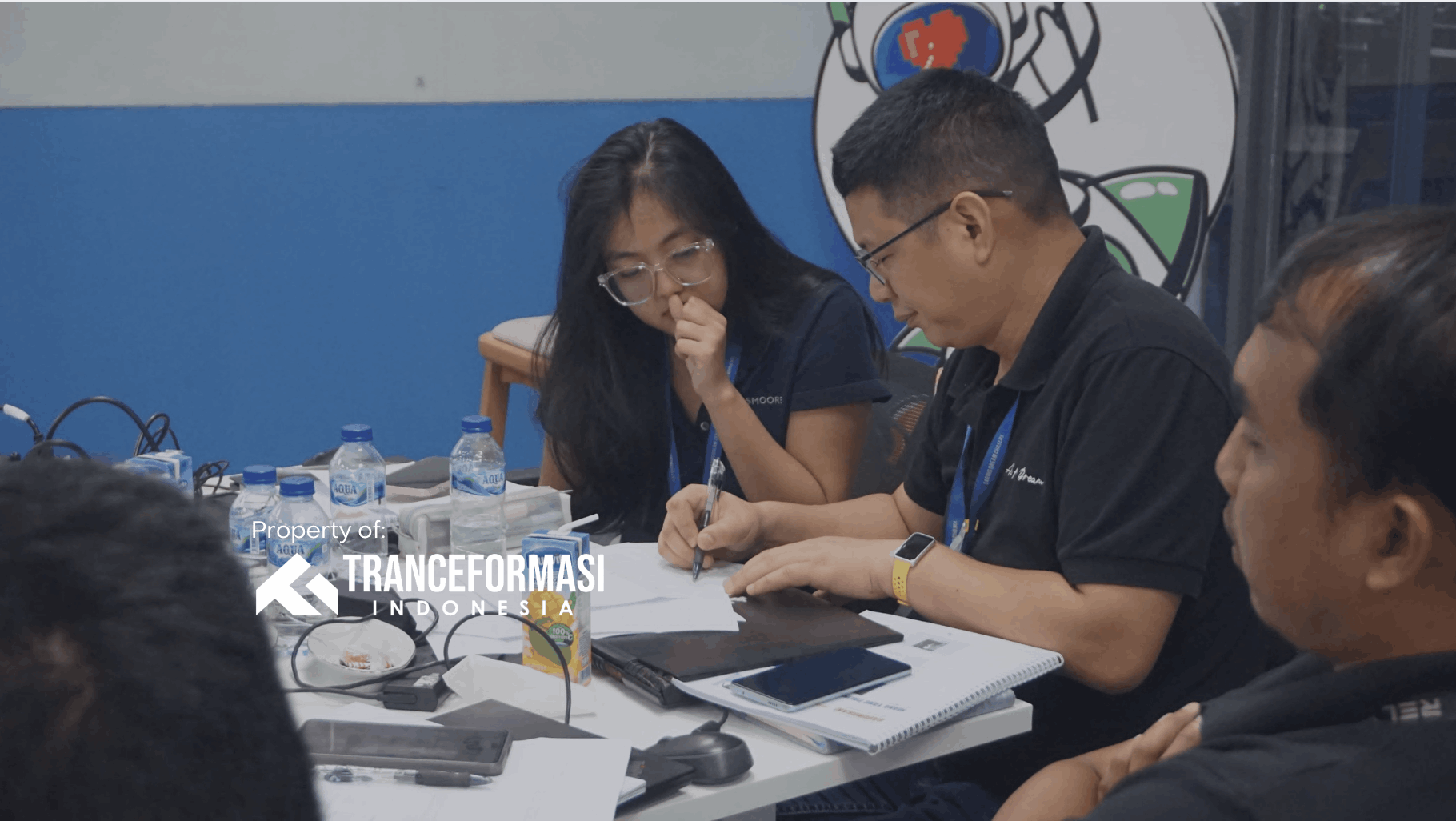 Collaborative AI at Work Training